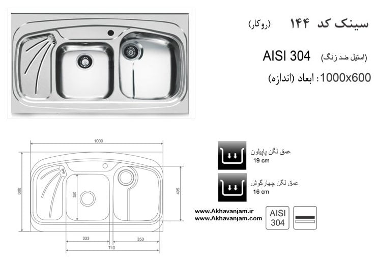 مشخصات سینک اخوان مدل 144 نصب روکار ابعاد سینک 100 در 60 خانواده فانتزی دولگنه 